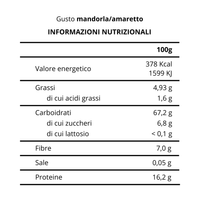 Avena 100% Aromatizzata: Farina Premium per Pancake, Porridge e Dolci Fit